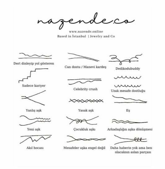 Çelik İlişki Çizgisi Kolye