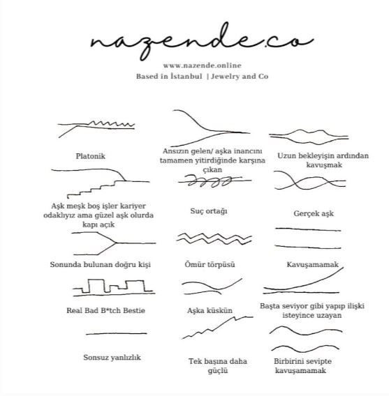 Çelik İlişki Çizgisi Bileklik (Adet)